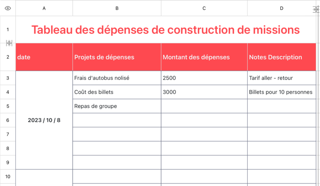 Tableau des dépenses de construction de missions